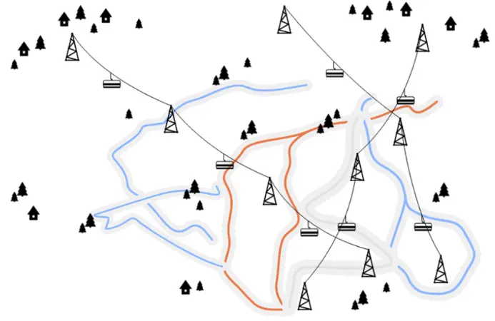 Plan pistes La Plagne