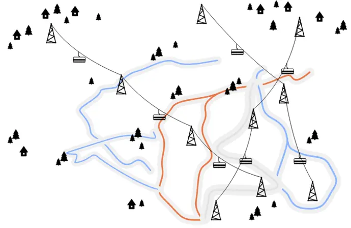 La Plagne plan des pistes